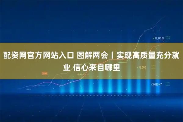 配资网官方网站入口 图解两会丨实现高质量充分就业 信心来自哪里